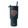 Chicago Bears